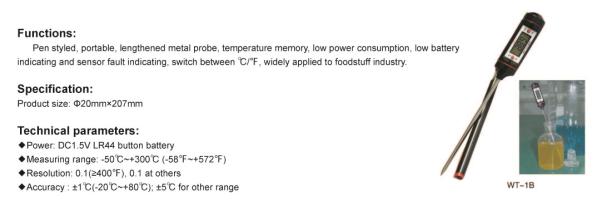 Temperature Memory <font color='red'>Applied</font> tp Foodstuff Industry