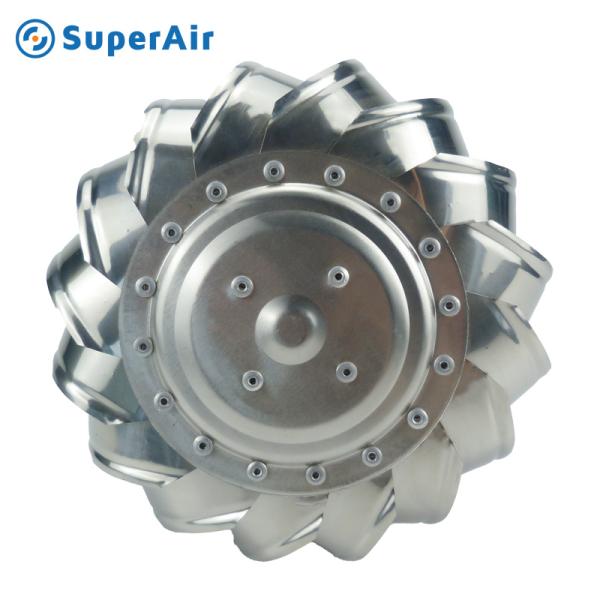 Galvanized Stainless Steel Cap Spinner Anti-Downdraught Roof Rotating Chimney Cowl