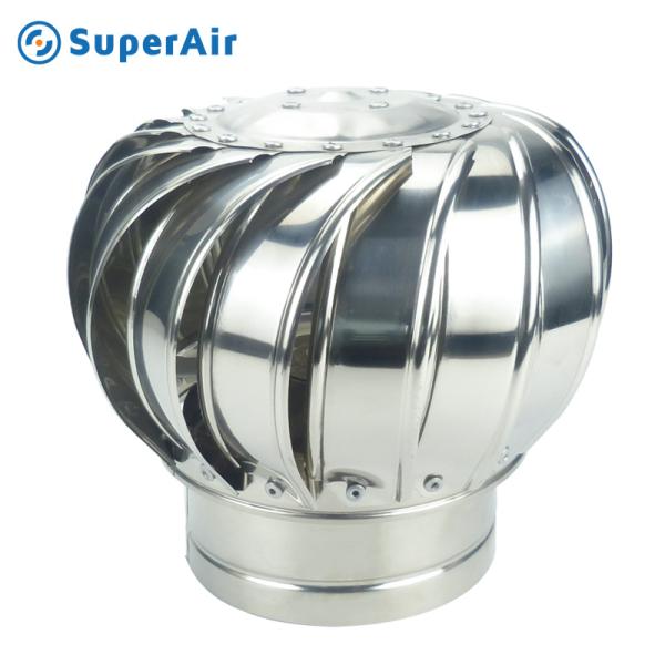 Good Selling Galvanized Stainless Steel Anti-Downdraught Roof Rotating Chimney Cowl