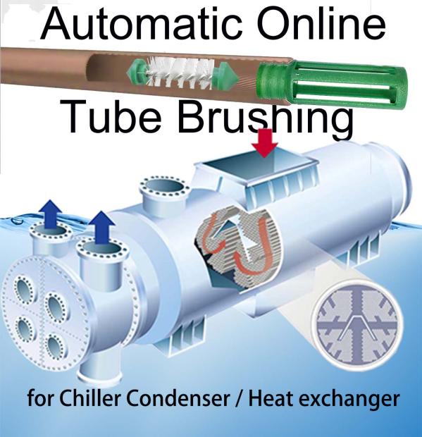 Steam condenser tubes automatic brush online cleaning