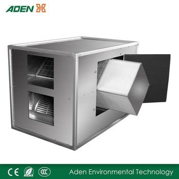 AQR-3329L-3000A Energy Recovery Ventilator Supplier
