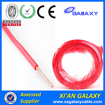 Cheap Electric Wire For House PVC Coated Electric Wire - Coowor.com