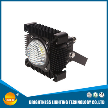 zhongshan industrial <font color='red'>lighting</font> slim <font color='red'>led</font> lights ip65
