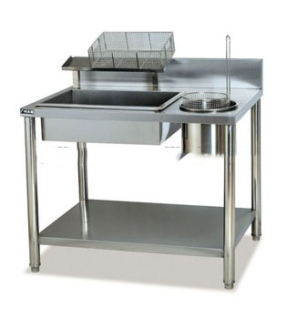 fast food restaurant manual breading table