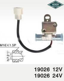 auto air conditioning parts :solenoid valve