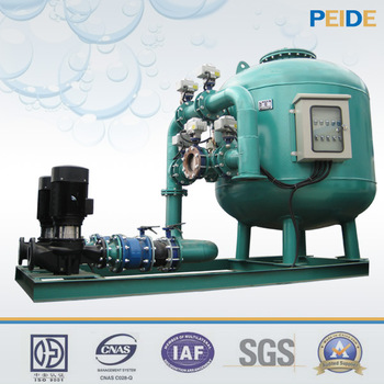Water filters environmental protection manufacturers