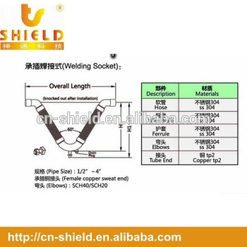 V Shaped Vibration Absorbing flexible fittings