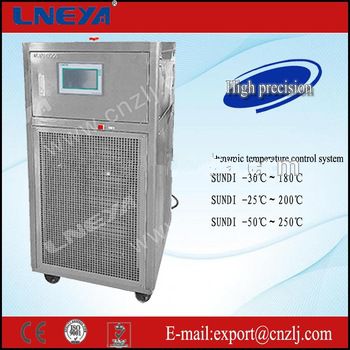 Brilliant 4 inch, 7 inch, 10 inch TFT touch screen with graphic display -50 up to 250 degree