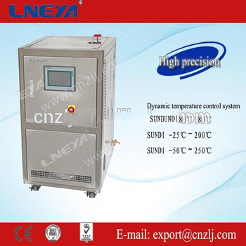 Previously performance pilot systems water chiller