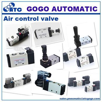 High quality pneumatic rotex solenoid valve