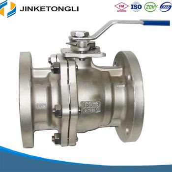 Forged Steel High Pressure Ball Valve JKTL B008L