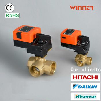 spring return pneumatic valve actuator