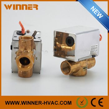 Popular High Qulity Best Selling Cheap Duckbill Check Valve