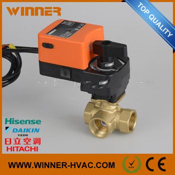 2016 Hot Sales Competitive Price Directional Control Valve