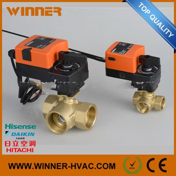Professional Factory High Quality 1/2 Inch Water Solenoid Valve