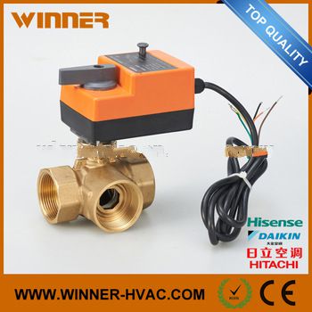 Professional Factory High Quality PVC Swing Check Valve