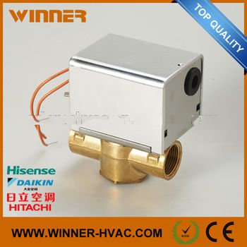 2016 New Fashion China Supplier Spring Return Valve