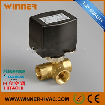 Top Quality Factory Direct Wholesale Flow Control Valve Hydraulic