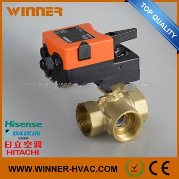 Hot Sale! High Quality China Wholesale Solenoid Valve Water