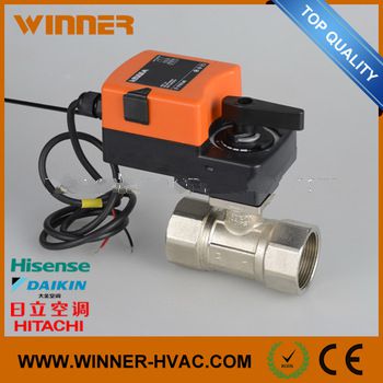 Hot Sale! High Quality New Design Solenoid Valve