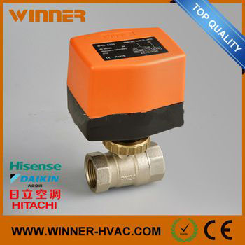 Hot Sale! High Quality China Wholesale PVC Ball Valve Handle
