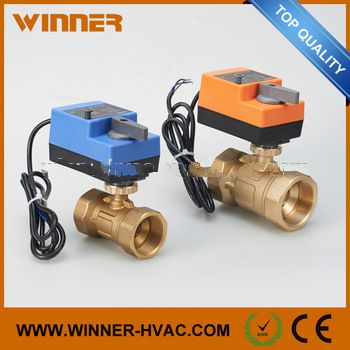 Hot Sale! High Quality China Wholesale 2w160-15 Solenoid Valve