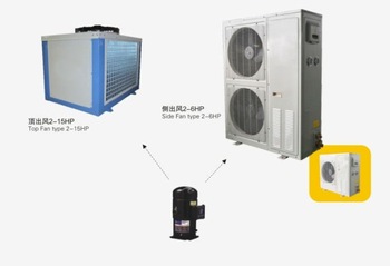 CE, R404a, Most Popular JZQ Series Box Type Hermetic Copeland Compressor Condensing Unit for Cold