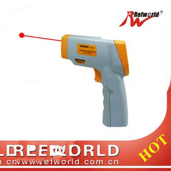ningbo Infrared thermometer gun for sale