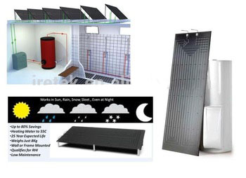 thermodynamic evaporator for solar boiler