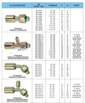 <font color='red'>Auto</font> <font color='red'>ac</font> parts Iron <font color='red'>hose</font> fittings