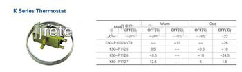 K50 series <font color='red'>refrigerator</font> <font color='red'>thermostat</font>