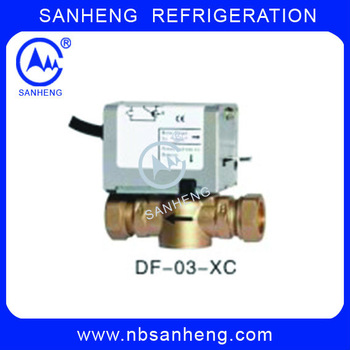 Motorised Valve Coupler Connection