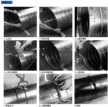 spiral tube machinery with CE certificate