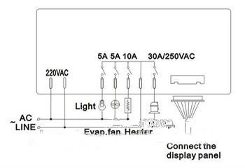 Microcomputer Temperature Control Wine Cooler SF-536