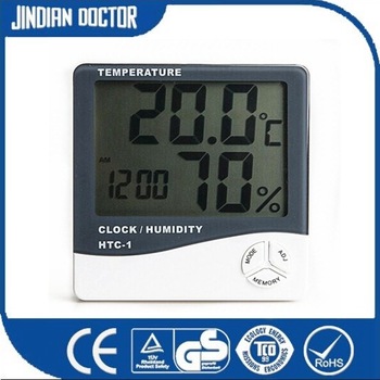 greenhouse thermometer
