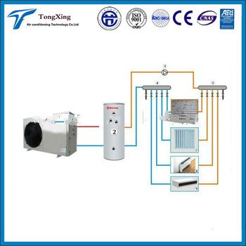 CE certificated air source split type water heater