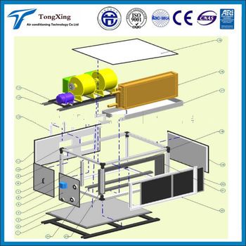 CAC terminal air handling unit AHU