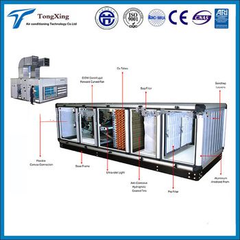 6 rows pipe modular air handling unit AHU