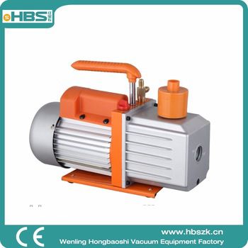china pump manufacturers with high pressure RS-4
