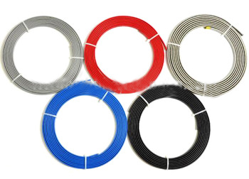pipe freeze protective of self-regulating Heating Cable