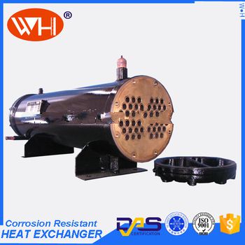 Shell Pipe Heat Exchanger /shell and tube heat exchanger