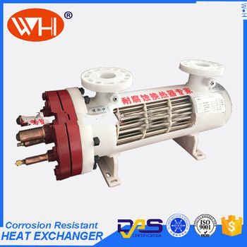 Best selling heat exchanger for sulphuric acid