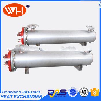 heat exchanger for methanol plant,pp heat exchanger