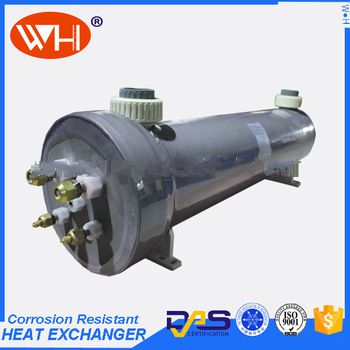Low Price plate heat exchanger for pump