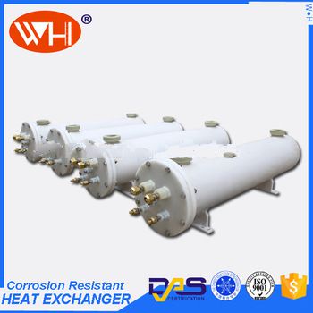 Hot Sale & High Quality Heat Exchanger for Pump