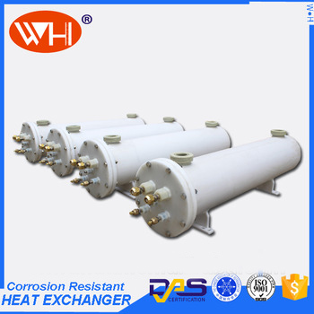 heat exchanger condenser and evaporator, heat exchanger heat pump condenser,compressor condenser