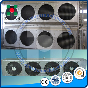 air coller factory wholesale swamp air cooler/motor fan guard air coller