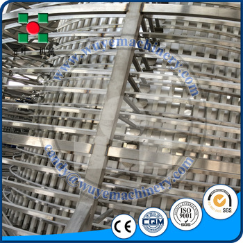 IQF Spiral quick freezer food processing machine iqf freezing tunnels xinye shangyu iqf machine