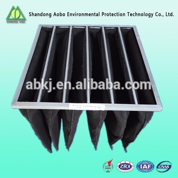 Aluminum frame activated carbon air filter