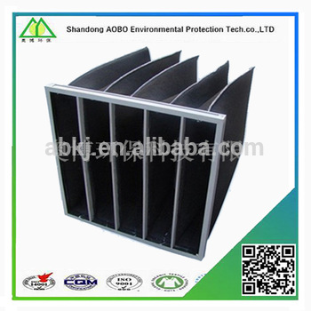 washable air F5-f8 non-woven pocket filter/Pocket Filter with Non-woven Fiber dust collector filter / Pleatable Air Filter media